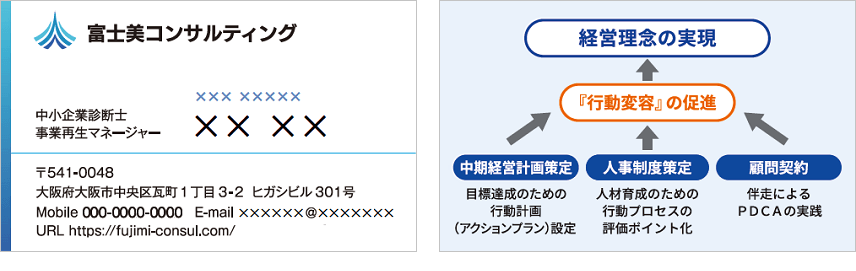 中小企業診断士の名刺デザイン制作・印刷